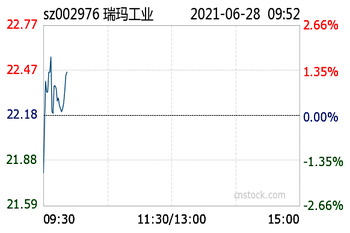 pg�齫����(�ٷ�)����IOS/��׿��/�ֻ���APP����