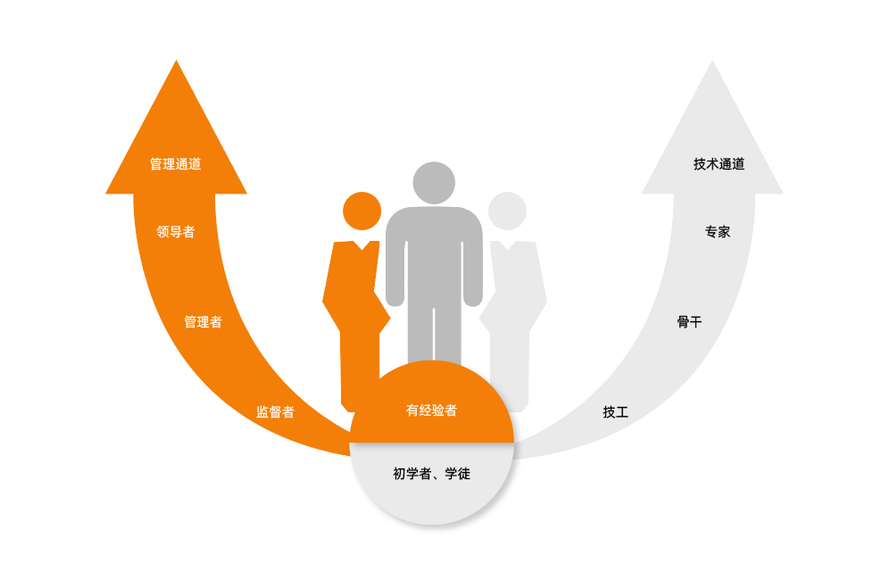 pg�齫����(�ٷ�)����IOS/��׿��/�ֻ���APP����