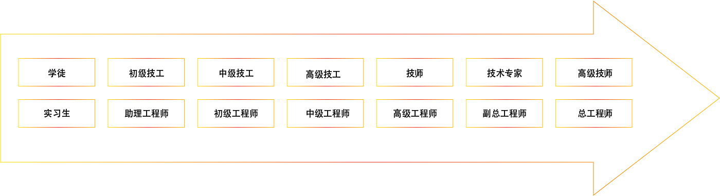 pg�齫����(�ٷ�)����IOS/��׿��/�ֻ���APP����